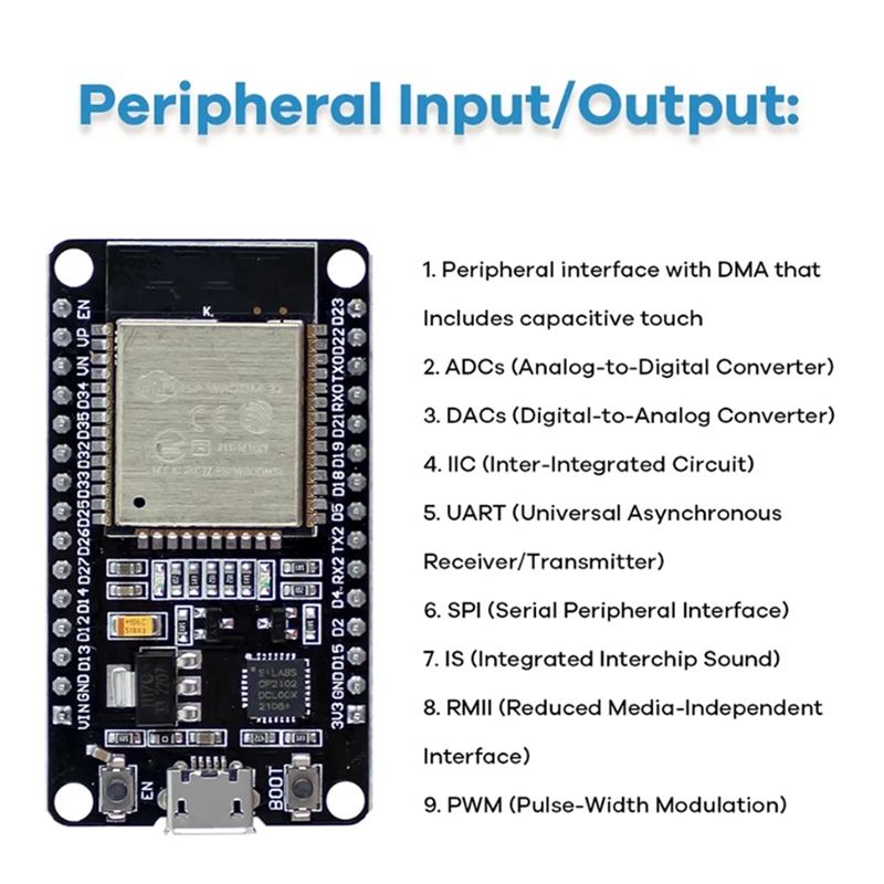 Kit ESP32 ESP-32S WIFI I OT Ge - Esp32 Development Board incelemesi ve fiyatı